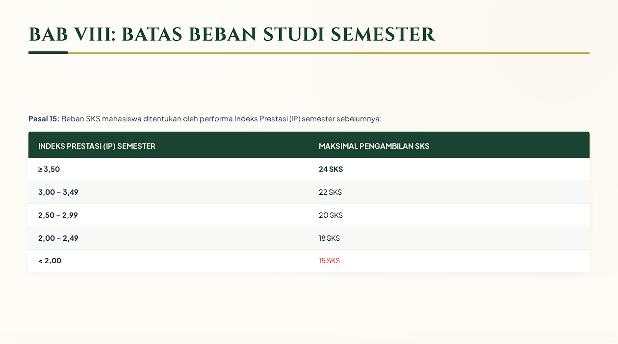 BAB 6